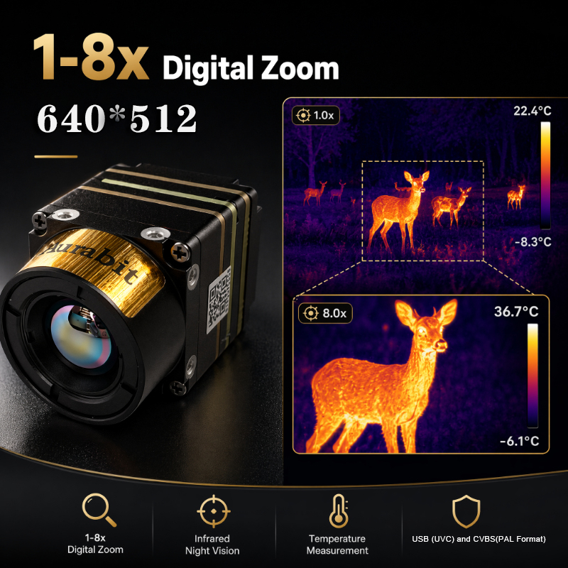 High Resolution Thermal Camera - Drone Camera Night Vision recension och pris